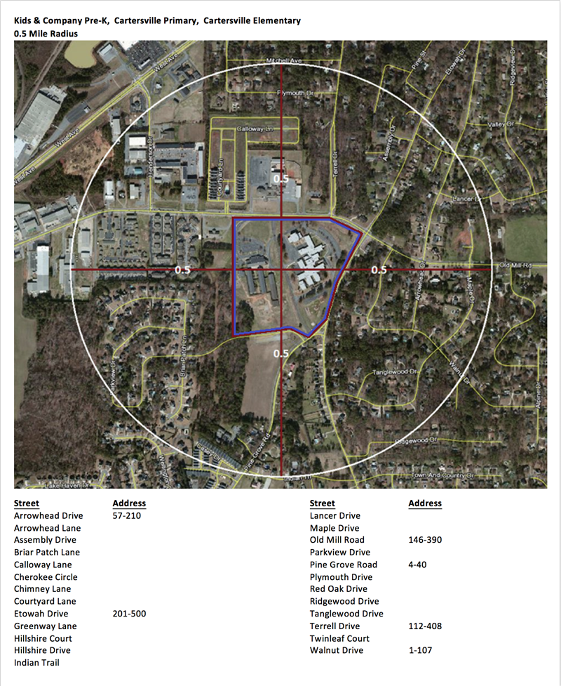 Pre K, CPS and CES half mile radius Pre K, CPS and CES half mile radius